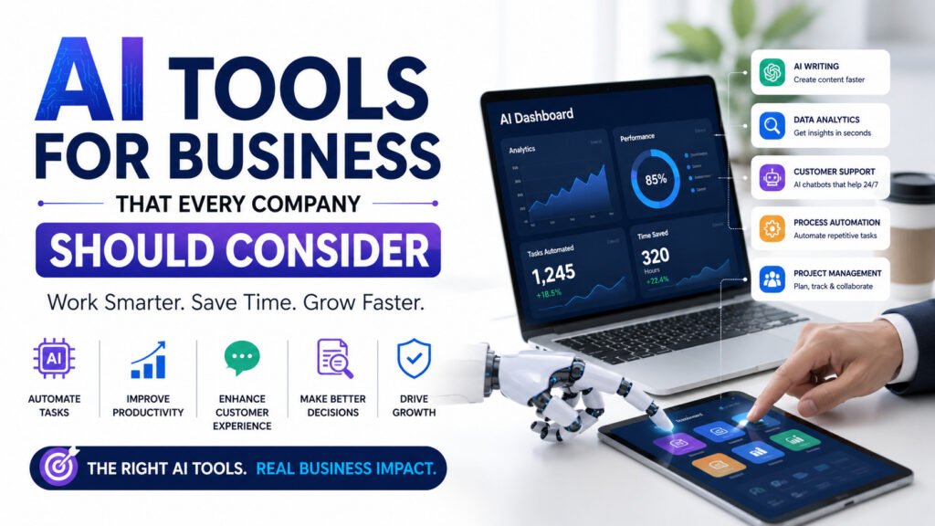 AI Tools for Business That Every Company Should Consider