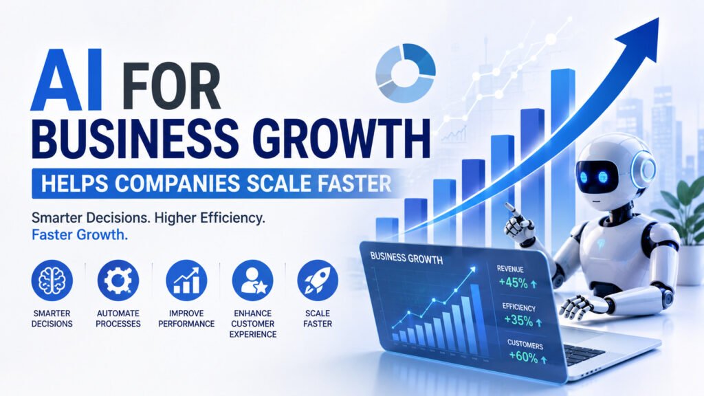 AI for Business Growth Helps Companies Scale Faster
