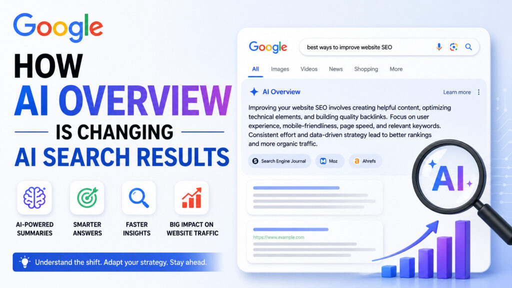 How Google AI Overview Is Changing AI Search Results