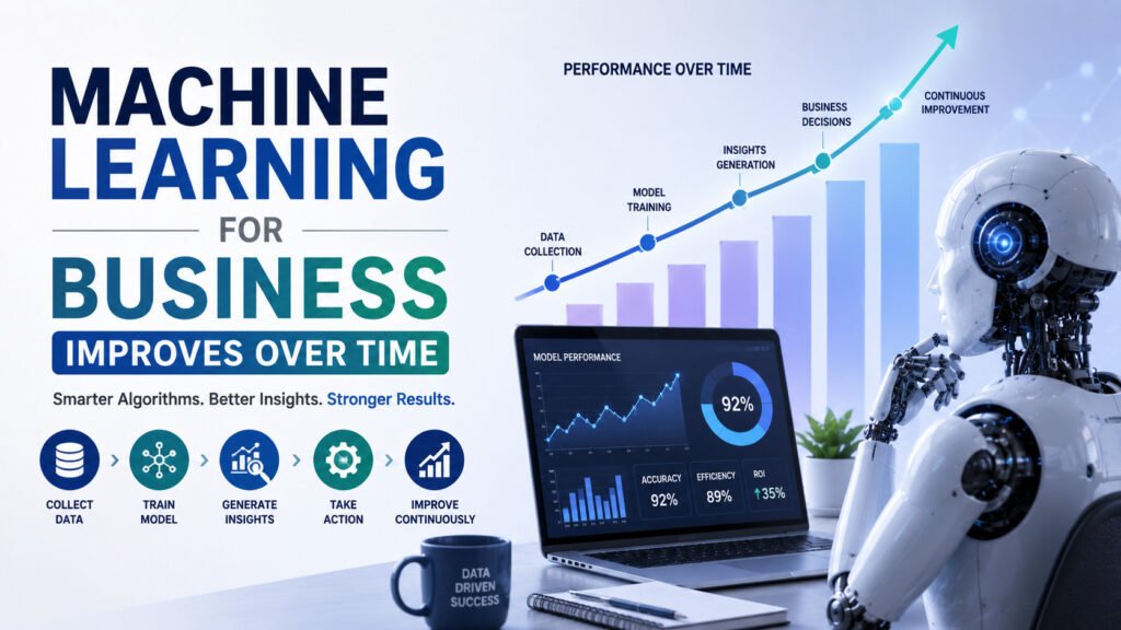 Machine Learning for Business Improves Over Time