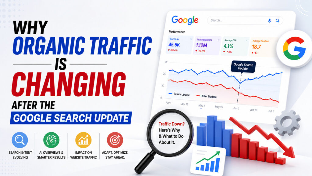 Why Organic Traffic Is Changing After the Google Search Update
