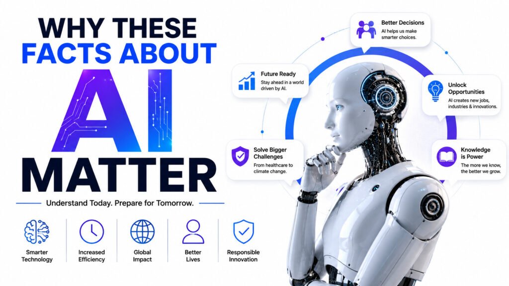Why These Facts About AI Matter